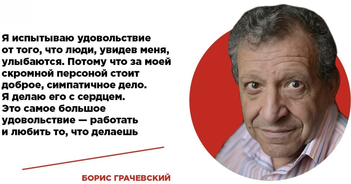 75 лет со дня рождения режиссера и сценариста Бориса Грачевского.
